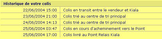 c'est la fte !
